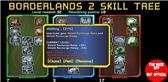 download Borderlands 2 Skill Tree apk